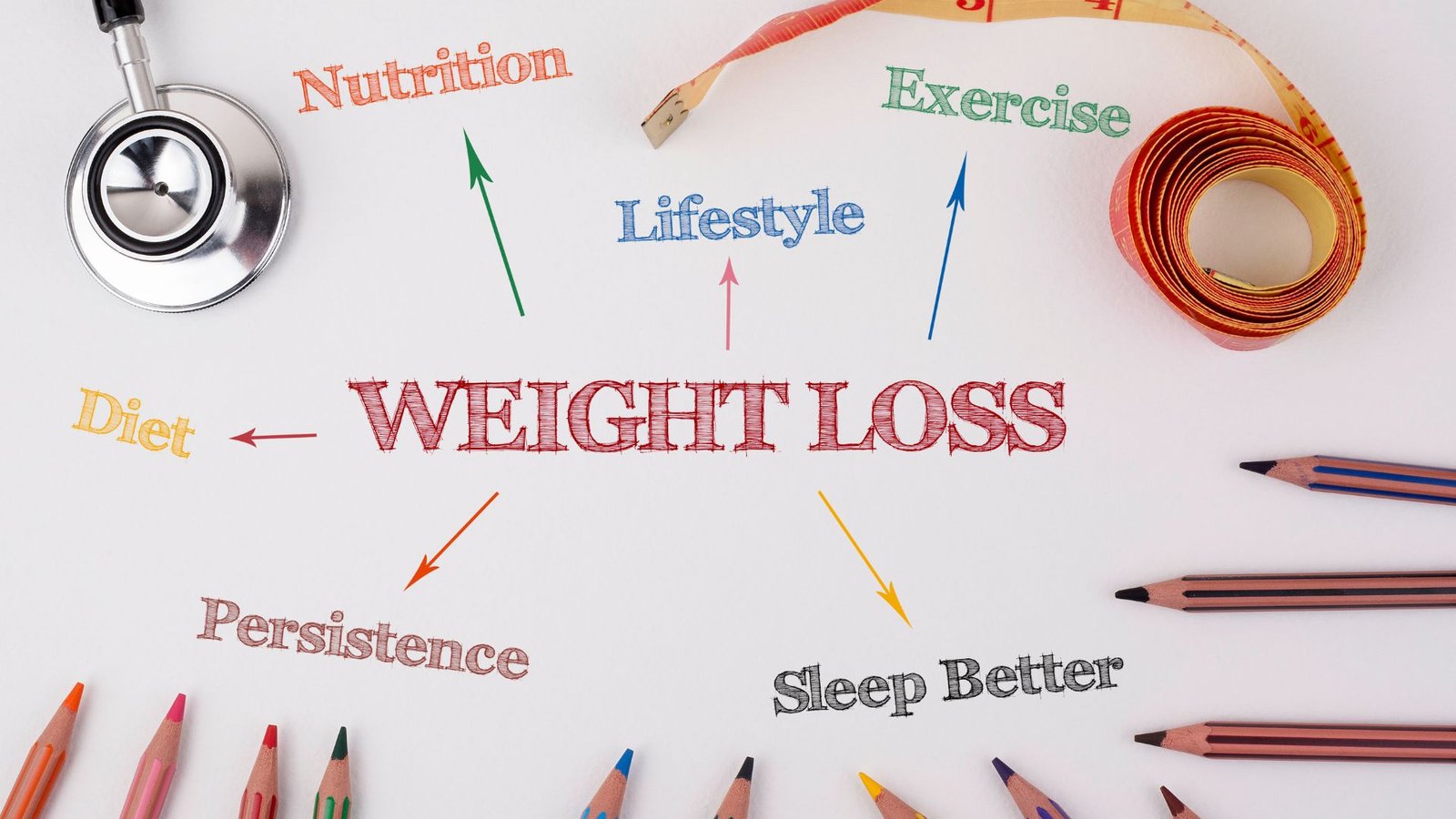Unlock Your Best Self: The Power of Medical Weight Loss at Hill Family Medicine